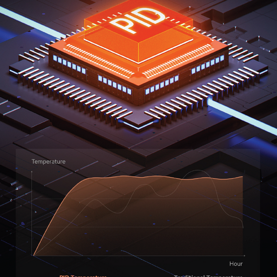 Turin Gallatin PID controller graphic - equipment from Inheritance Coffee, Pensacola, FL serving cafes, churches and home brewers