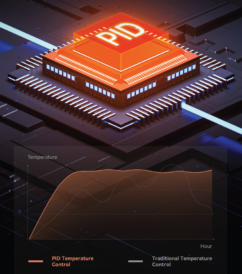 Turin Gallatin PID controller graphic - equipment from Inheritance Coffee, Pensacola, FL serving cafes, churches and home brewers
